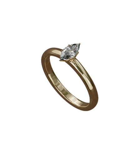 Main product view